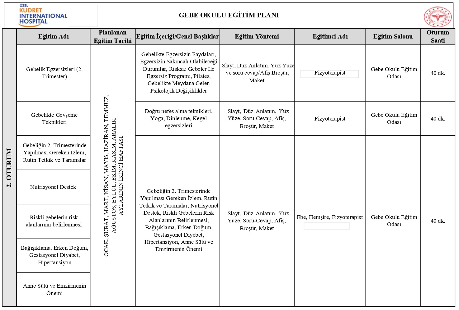Her Ayın 2. Haftası Eğitimi
