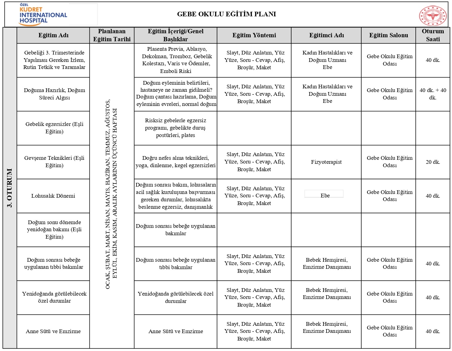 Her Ayın 3. Haftası Eğitimi